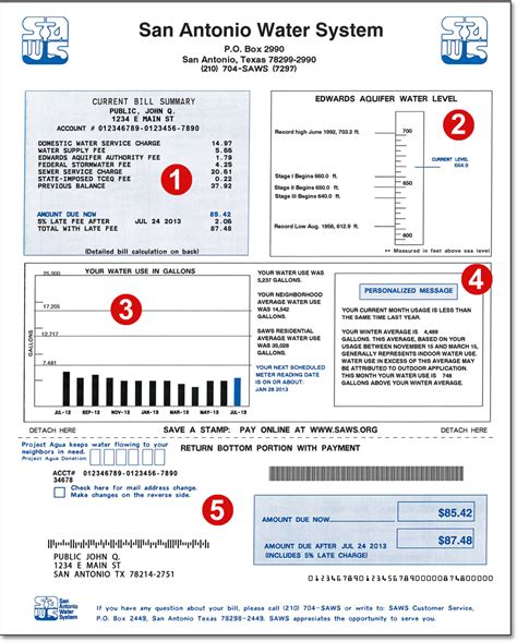 shasta county water bill pay online